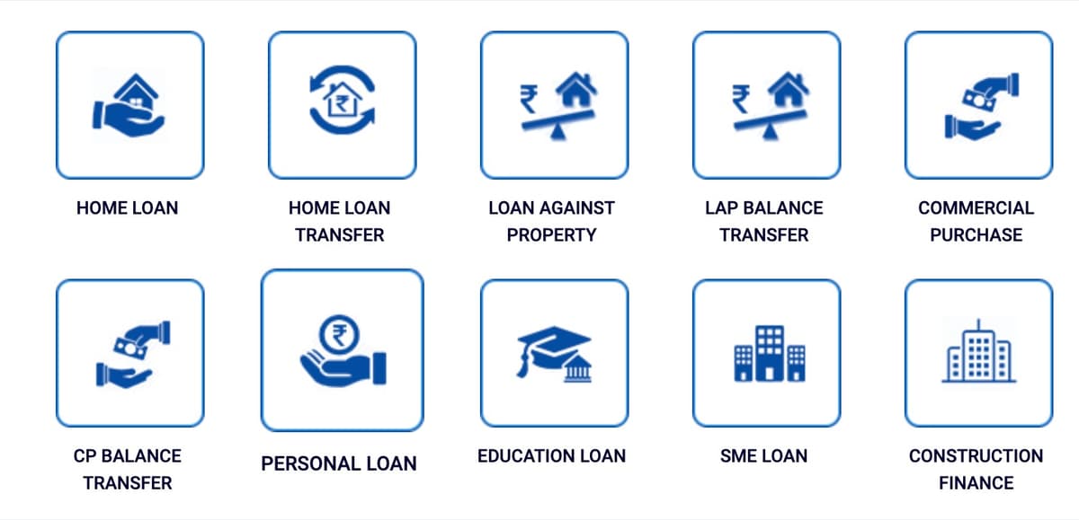 Nuvama Wealth Partnership